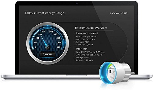 Prise murale intelligente Z-Wave Type F compatible domotique Fibaro