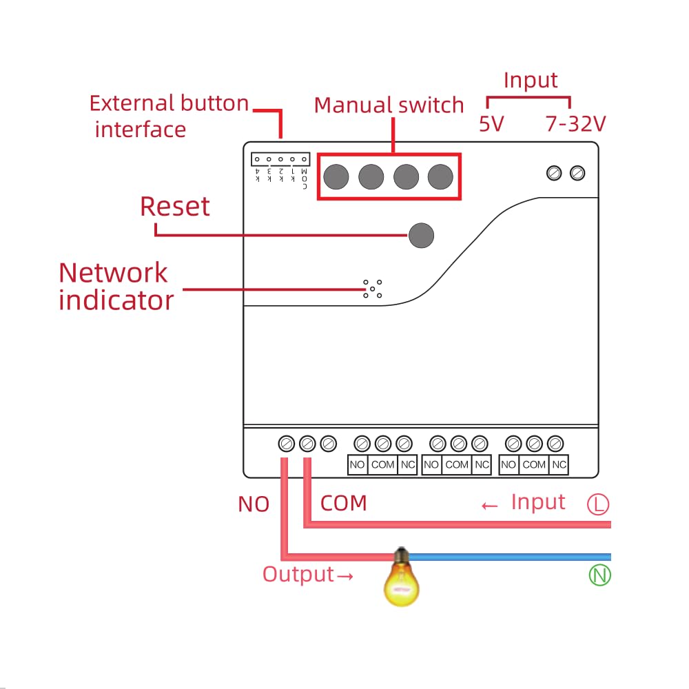 Module relais intelligent WiFi 4 canaux 5V 12V 32V contact sec app