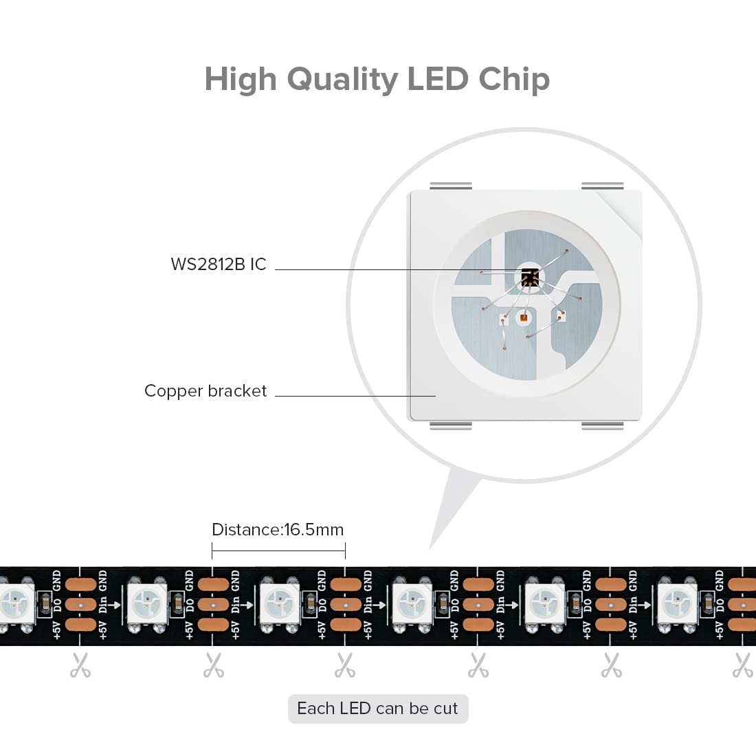 Ruban LED WS2812B adressable 5 m — LED pilotables une à une, DC 5V, effets dynamiques, découpable