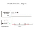 Ruban LED WS2812B adressable 5 m — LED pilotables une à une, DC 5V, effets dynamiques, découpable