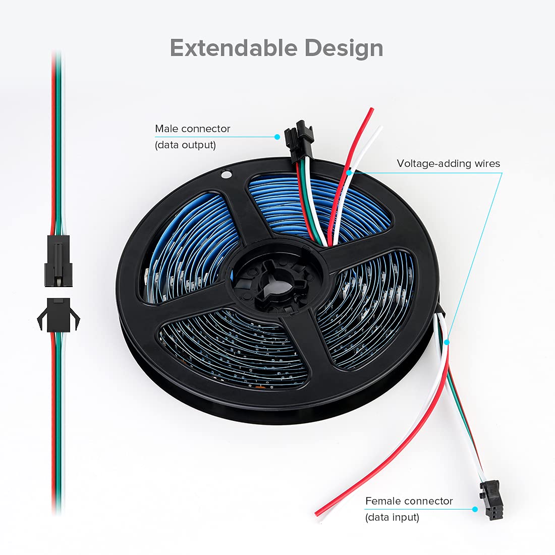 Ruban LED WS2812B adressable 5 m — LED pilotables une à une, DC 5V, effets dynamiques, découpable