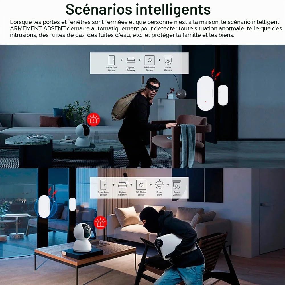 Kit capteurs d'ouverture porte et fenêtre ZigBee — alertes 24h/24, sur piles, montage adhésif (hub ZigBee requis)