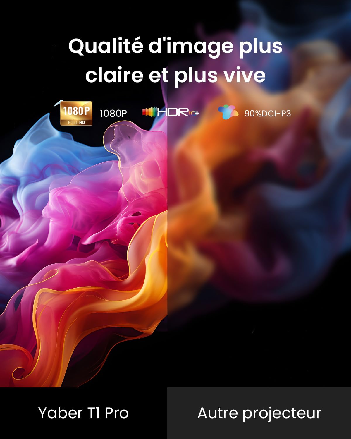 Vidéoprojecteur portable 1080P FHD HDR WiFi home cinéma YABER T1 Pro2