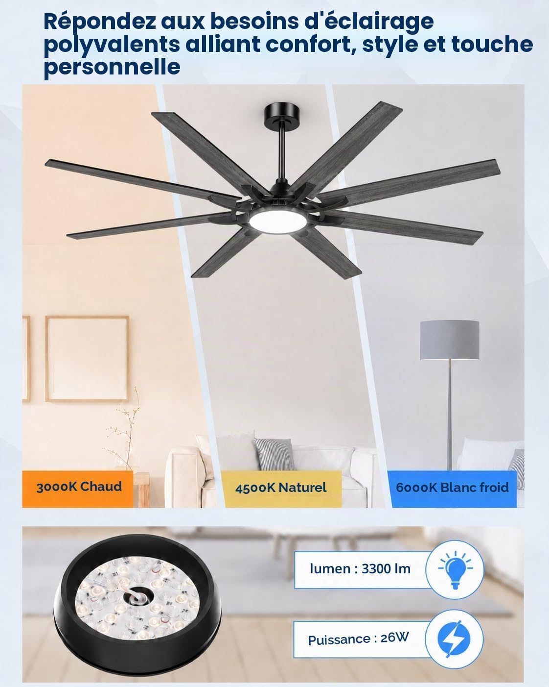Ventilateur de plafond XXL 183 cm LED — grands espaces jusqu'à 50 m² — vue 4