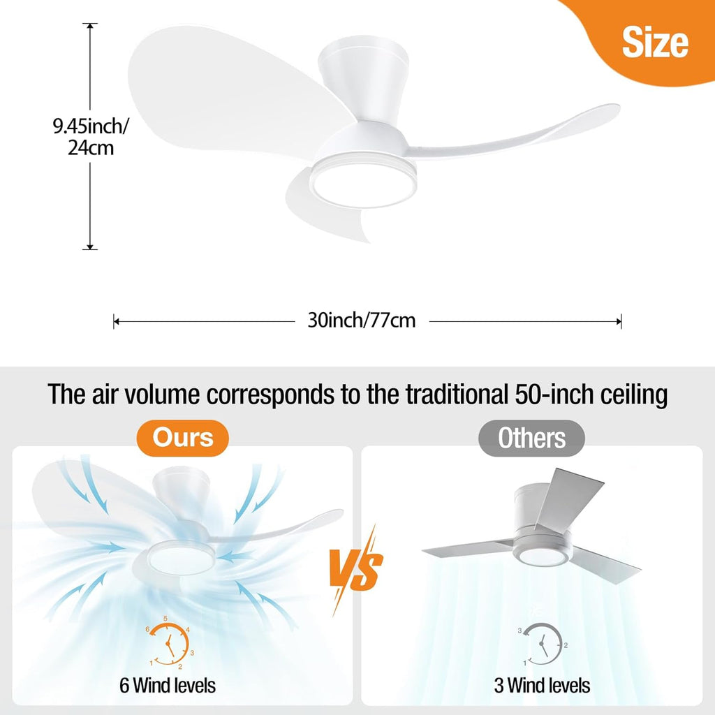 Ventilateur de plafond LED 77 cm télécommande — 2-en-1 lumière & air — vue 2