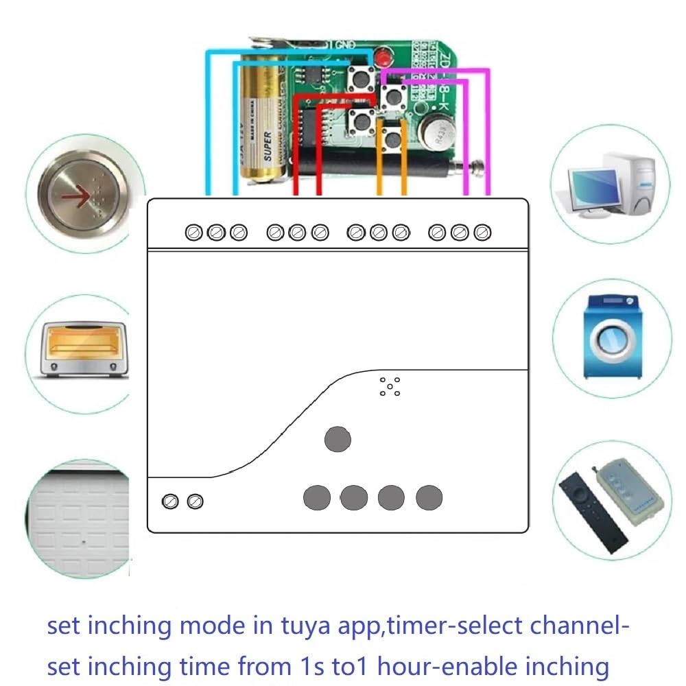 Module relais intelligent WiFi 4 canaux 5V 12V 32V contact sec app