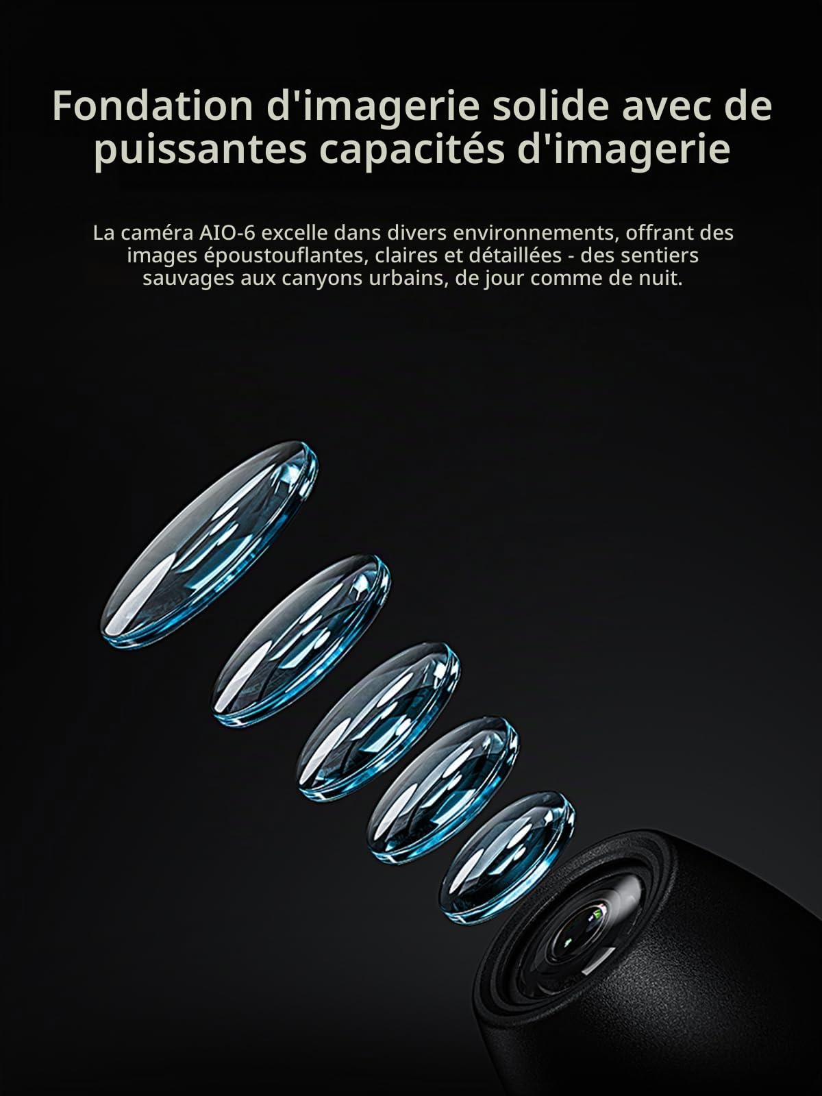 Caméra sport HDR 60fps haute fréquence images intérieure série AIO-6