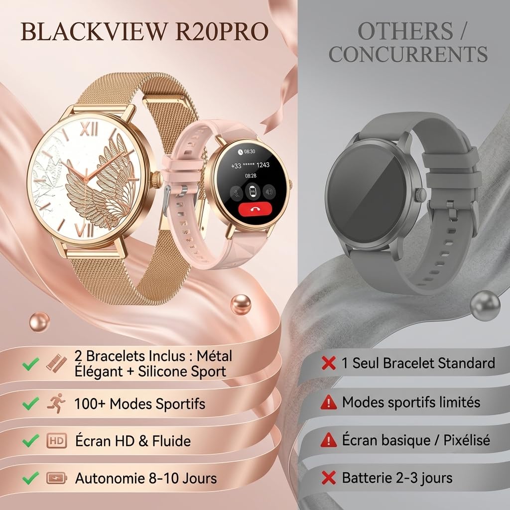 Montre connectée femme 1,26 pouces appel Bluetooth suivi cycle menstruel