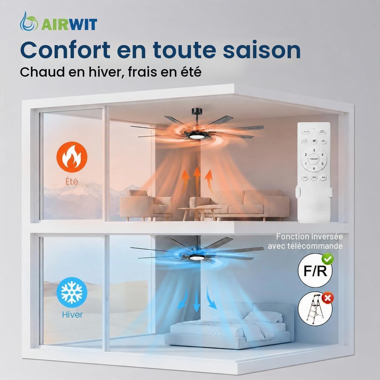 Ventilateur de plafond XXL 183 cm LED — grands espaces jusqu'à 50 m² — vue 6