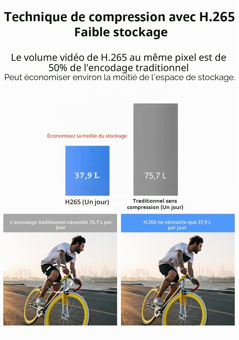 Caméra sport tubulaire 1080P étanche — WiFi, stabilisation EIS, compression H.265, batterie 1600 mAh