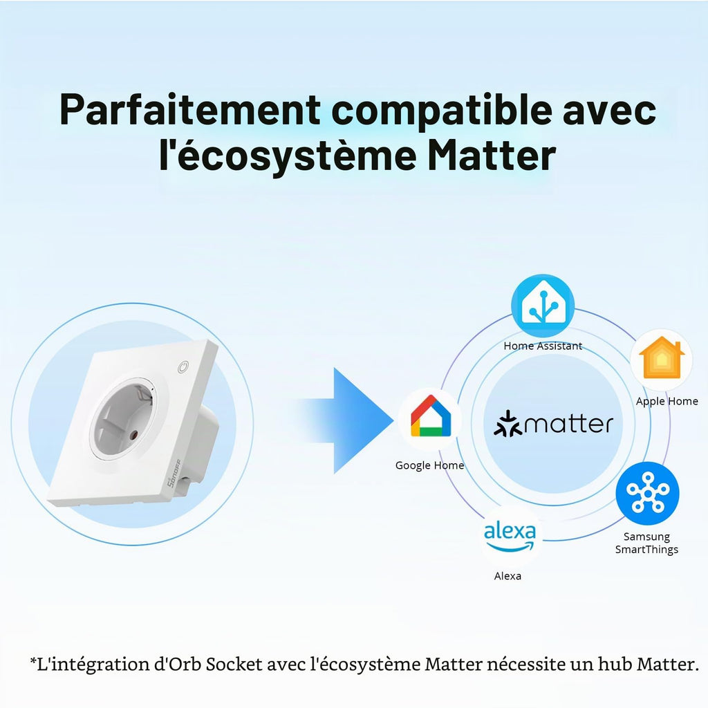 Prise murale intelligente Matter WiFi Type F Shuko compatible Alexa