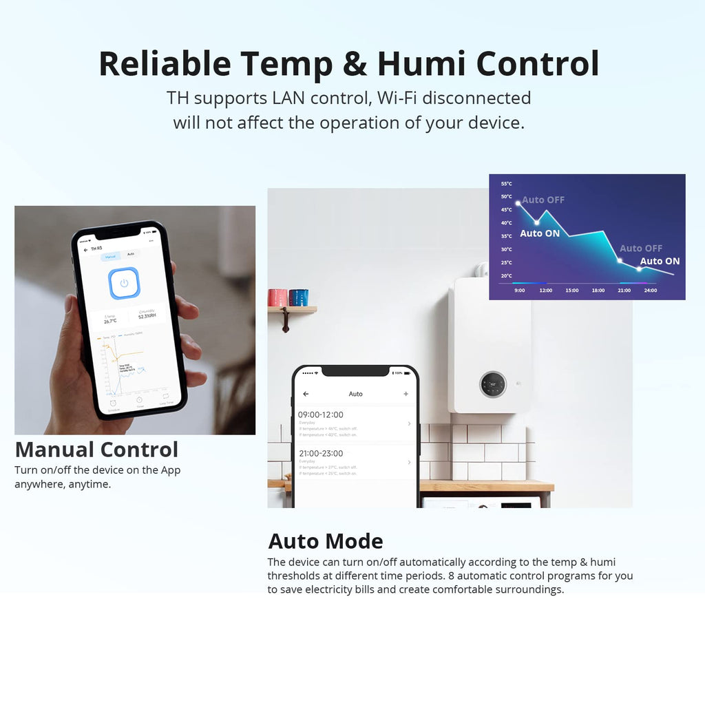 Interrupteur connecté WiFi 20A mesure température humidité TH Elite