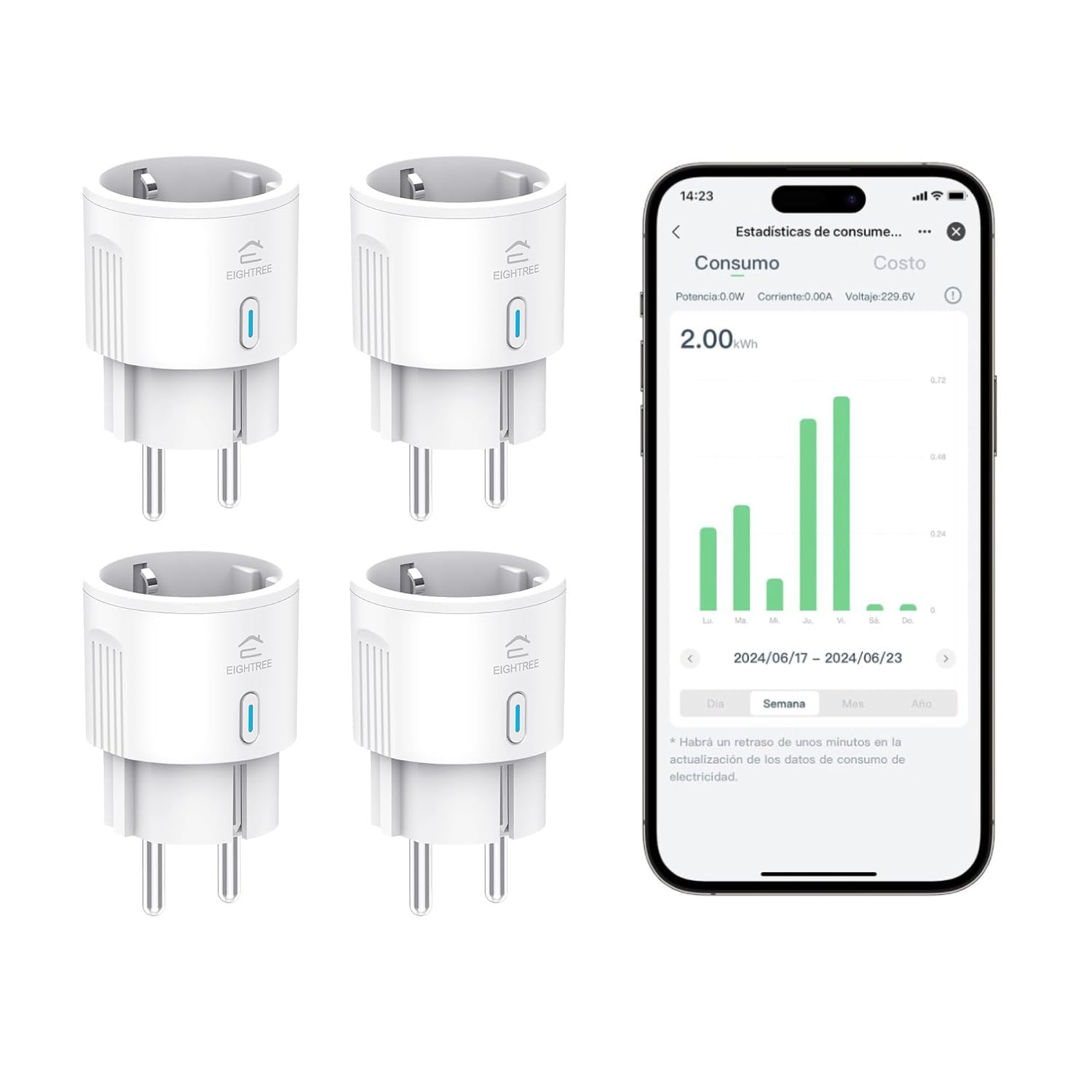 Lot 4 prises WiFi intelligentes 16A mesure courant, compatible Alexa