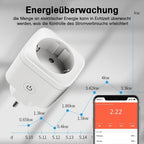 Prise WiFi intelligente app Smart Life Tuya suivi consommation énergie