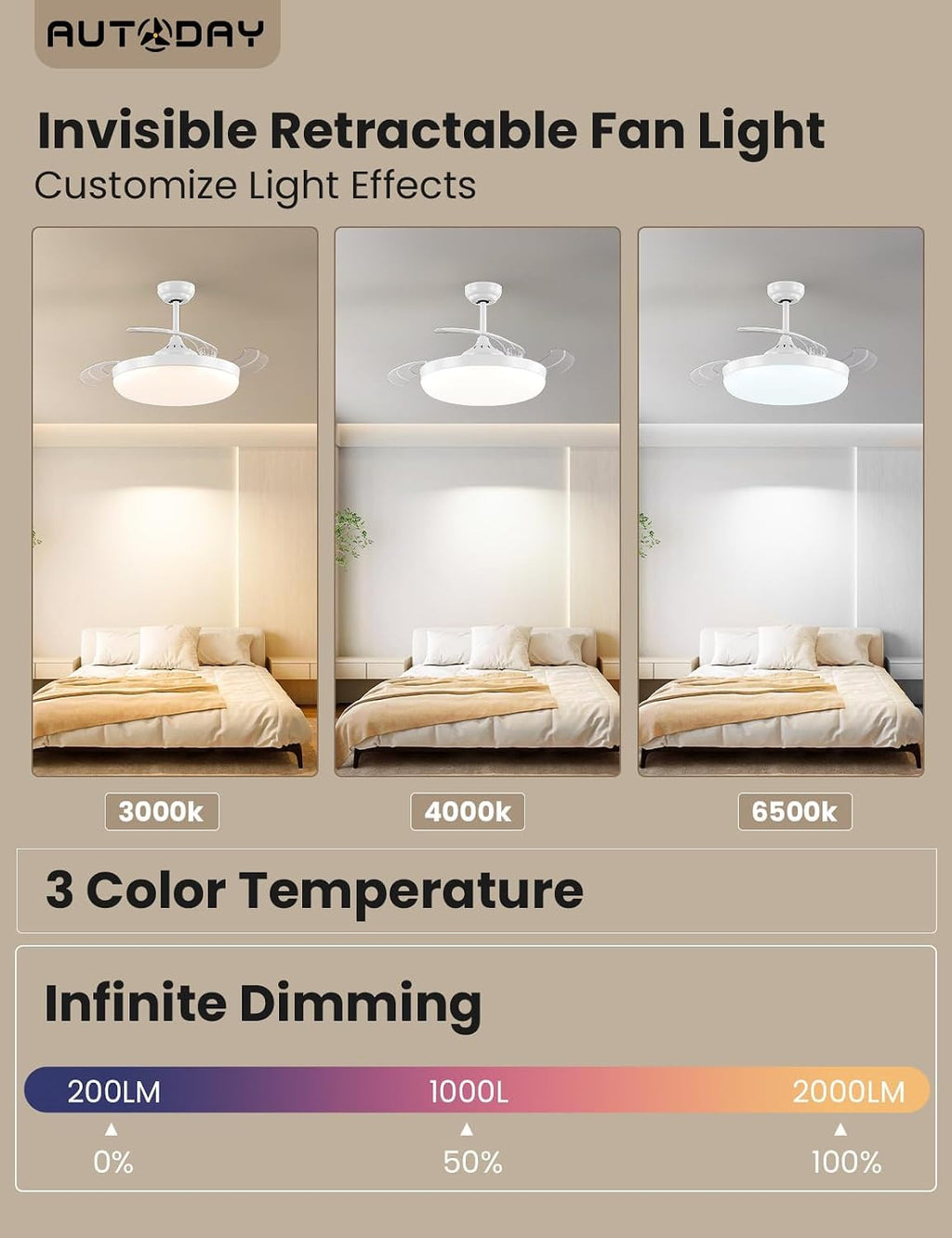 Ventilateur de plafond invisible pales rétractables — LED discret — vue 3