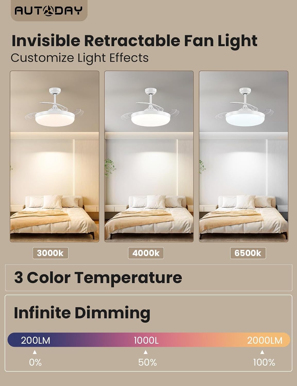 Ventilateur de plafond invisible pales rétractables — LED discret — vue 3