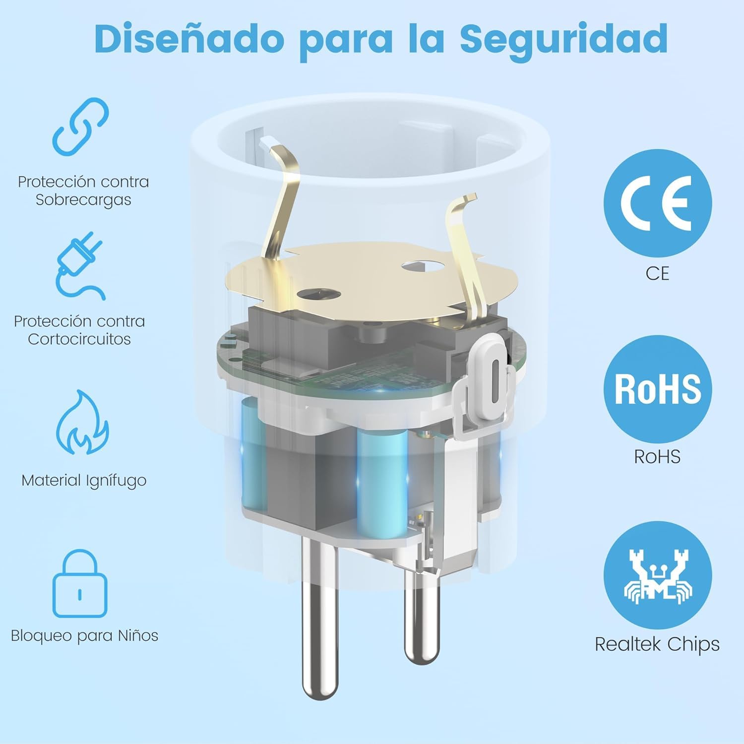 Lot 4 prises WiFi intelligentes 16A mesure courant, compatible Alexa