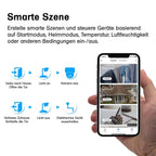 Prise WiFi intelligente app Smart Life Tuya suivi consommation énergie