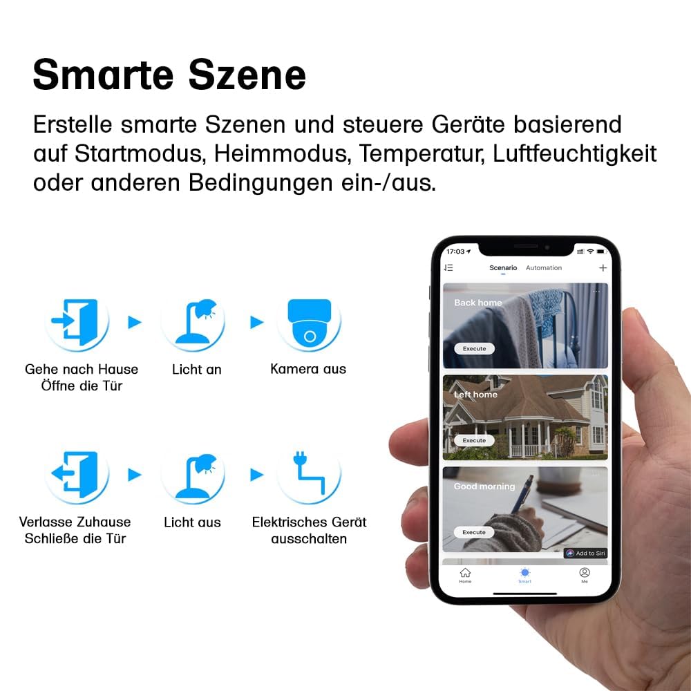 Prise WiFi intelligente app Smart Life Tuya suivi consommation énergie