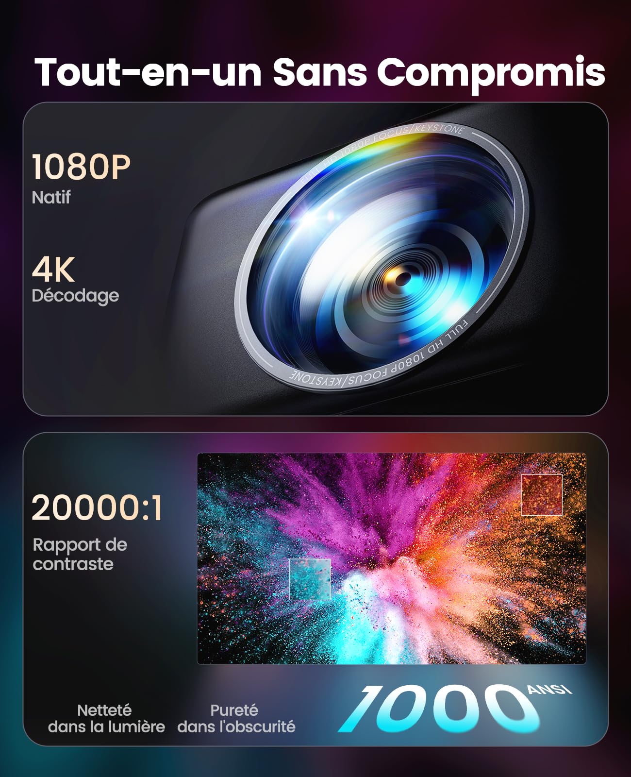 Vidéoprojecteur 4K 1000 ANSI Netflix Dolby Audio FHD intelligent