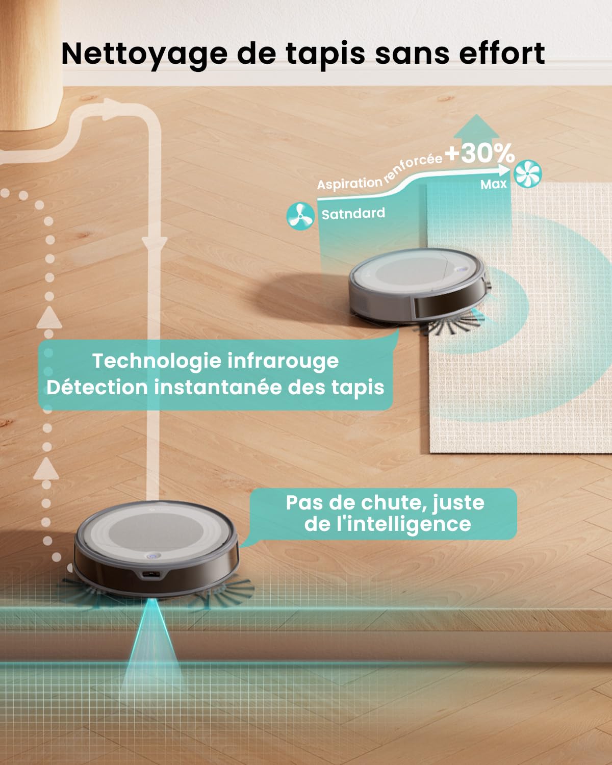 Robot aspirateur 6000Pa navigation laser ToF évitement précis obstacles