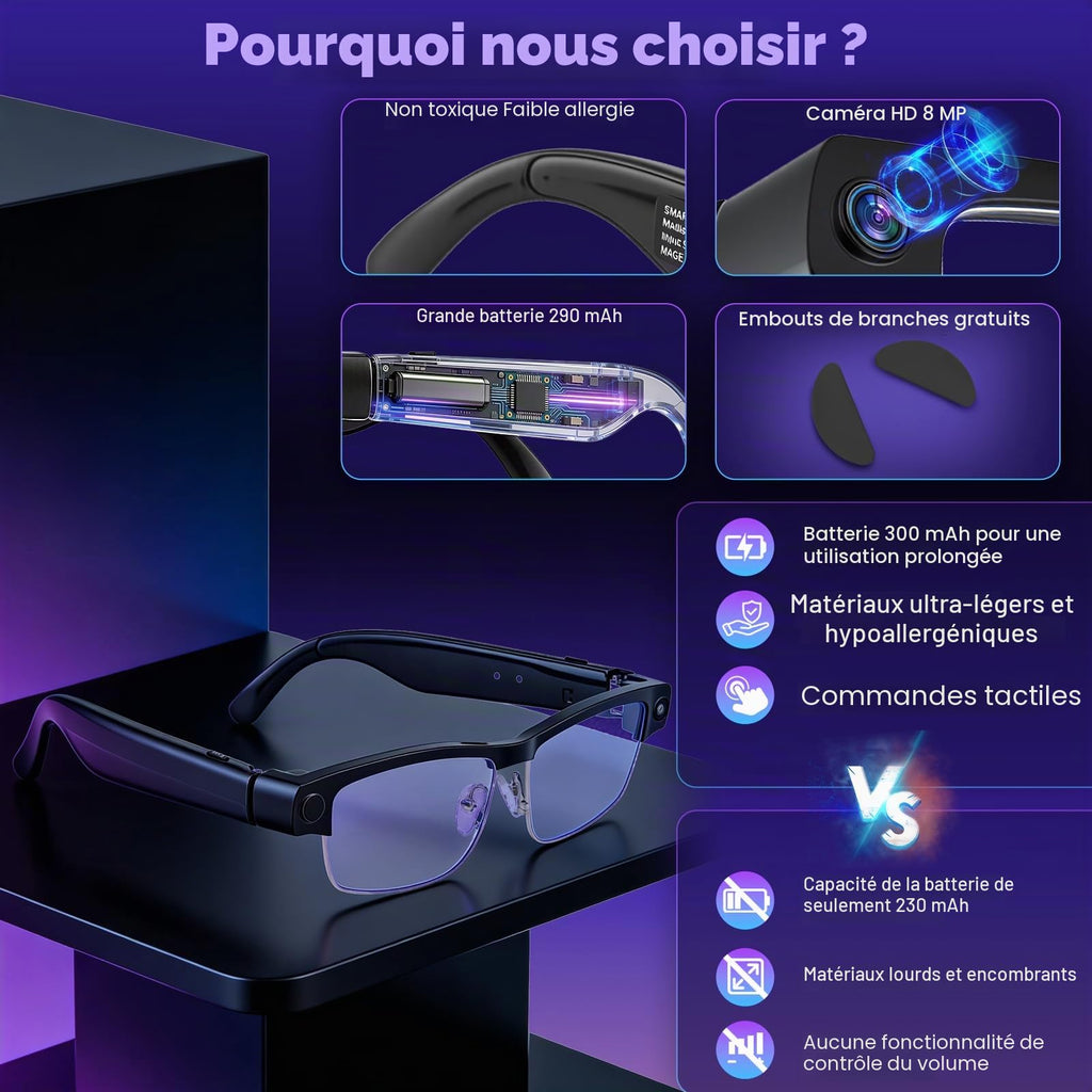 Lunettes connectées IA filtre lumière bleue HD 1200P Bluetooth sport