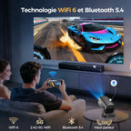 Mini vidéoprojecteur Android 1080P natif (4K pris en charge) — WiFi 6, Bluetooth 5.4, mise au point automatique