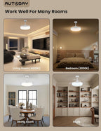 Ventilateur de plafond invisible pales rétractables — LED discret — vue 7