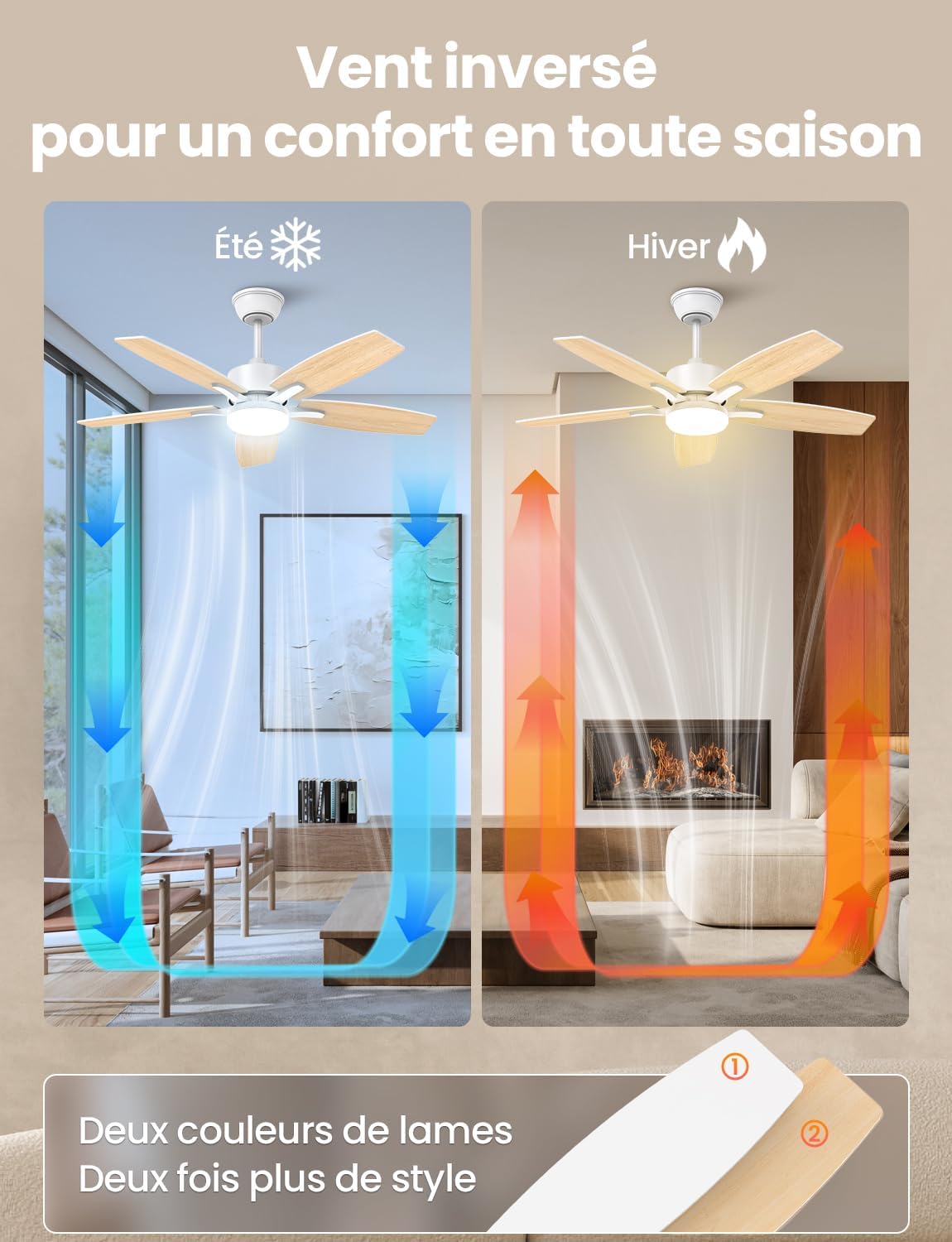 Ventilateur de plafond 106 cm LED télécommande — silencieux 20 dB — vue 5