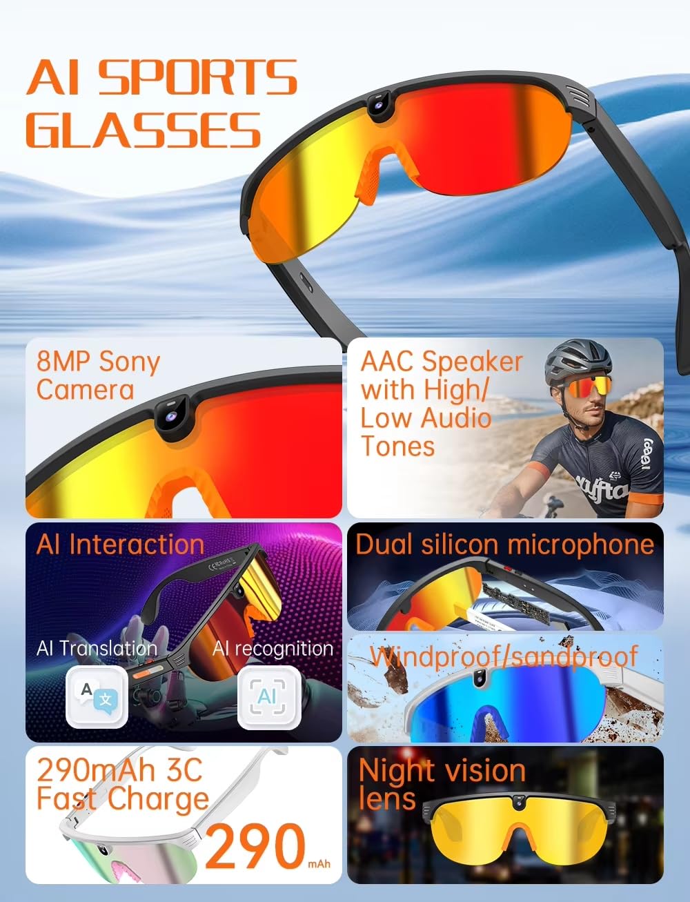 Lunettes connectées IA caméra full HD 290mAh autonomie protection UV