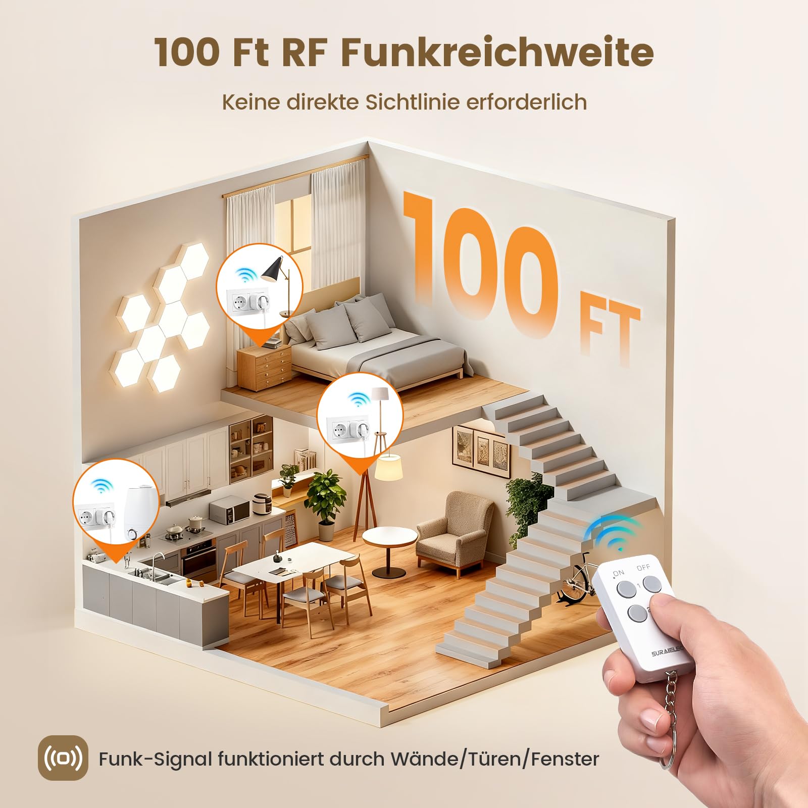Prise télécommandée sans fil 16A 3680W kit prises intérieur portée 30m