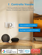 Prise intelligente WiFi italienne mesure consommation app compatible