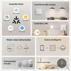 Interrupteur lumière intelligent Matter 2 canaux WiFi compatible Alexa