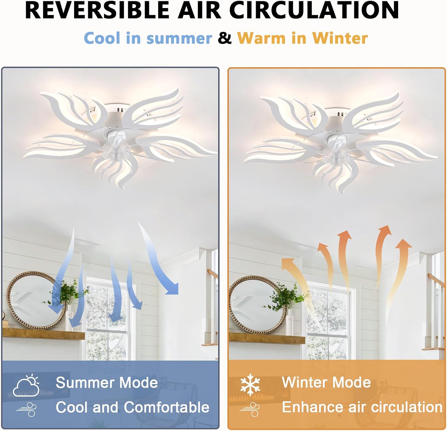 Ventilateur de plafond lustre LED — télécommande et application — vue 3