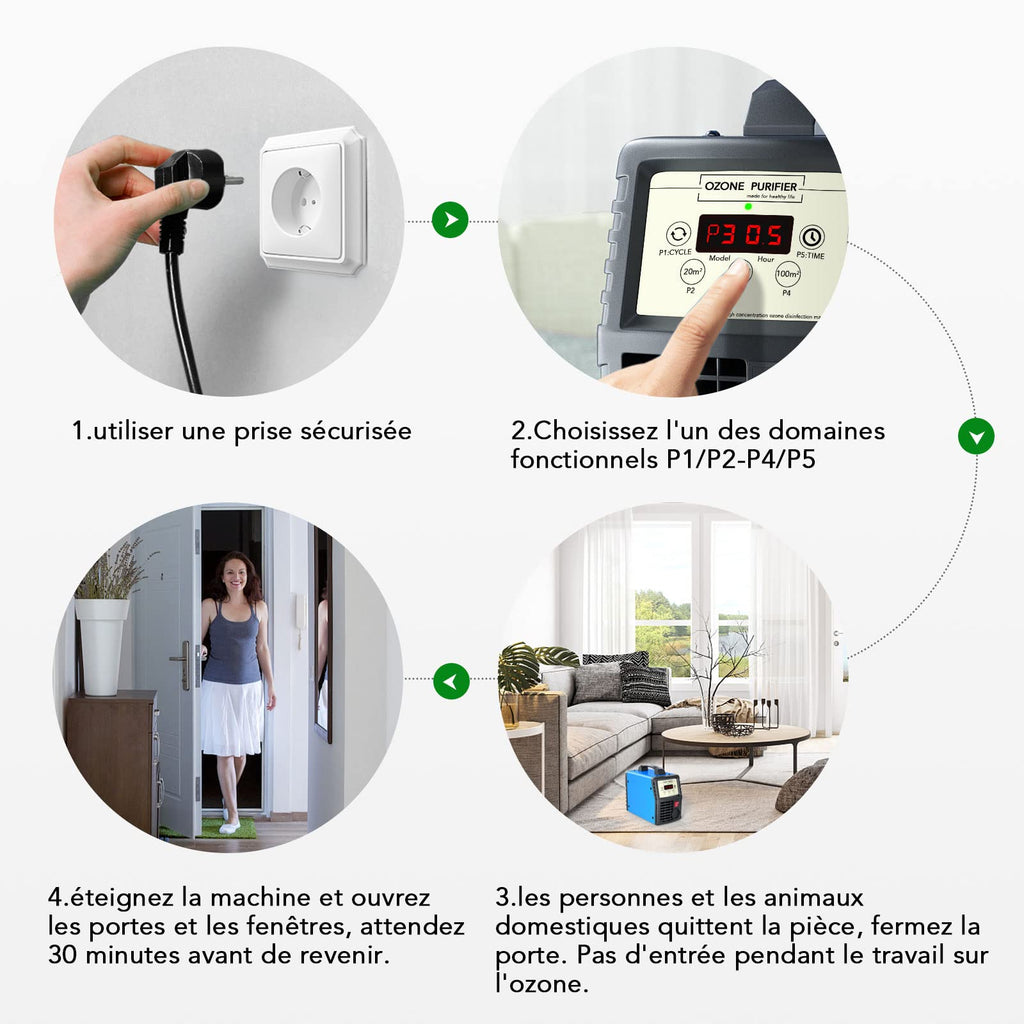 Générateur d'ozone maison jusqu'à 300 m² — modes intelligents, minuterie et cycle automatique