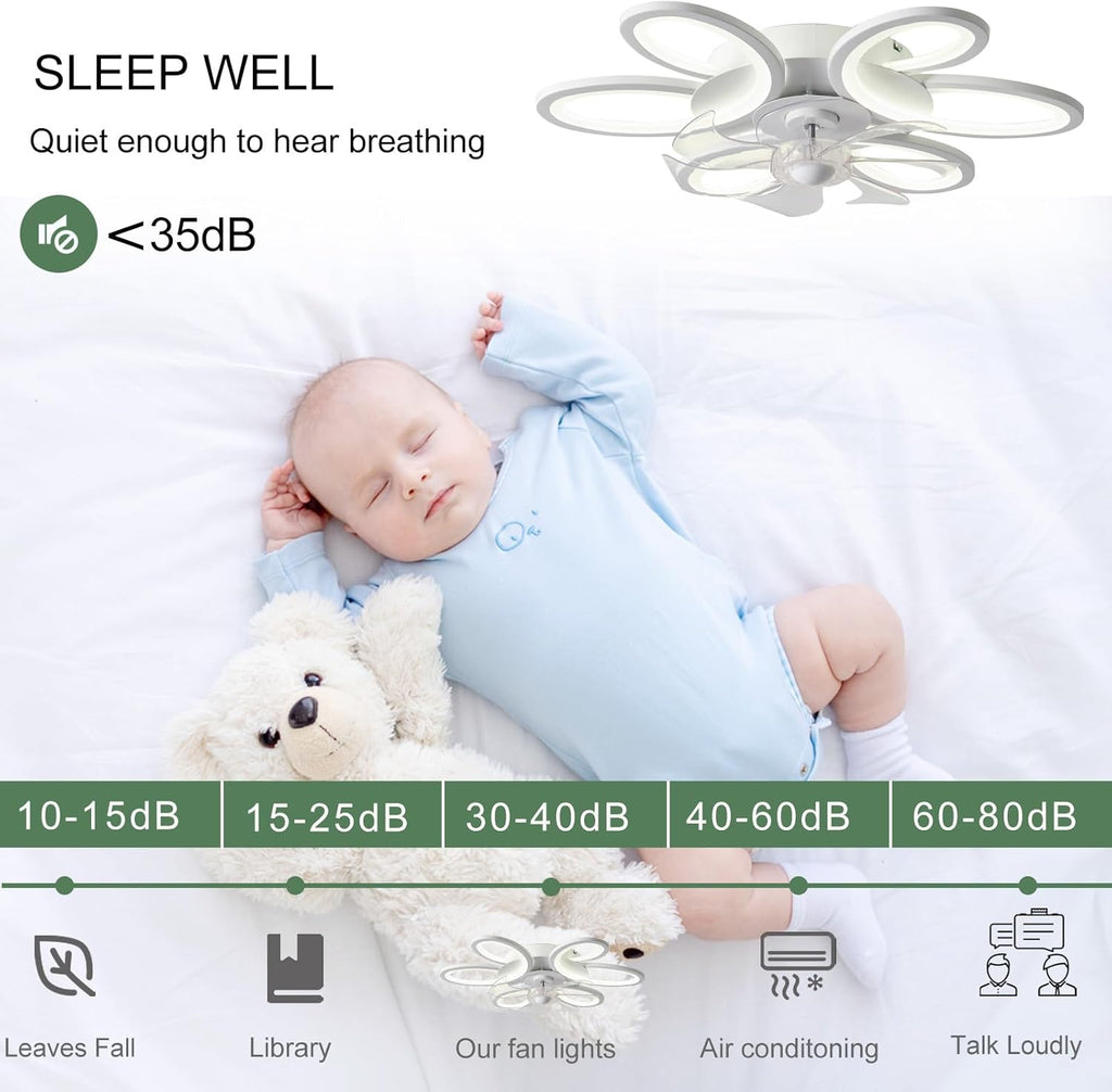 Ventilateur de plafond lustre LED Alexa — design fleurs élégant — vue 5