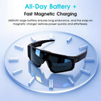 Lunettes connectées caméra HD 1200P — écran shield, enregistrement stabilisé
