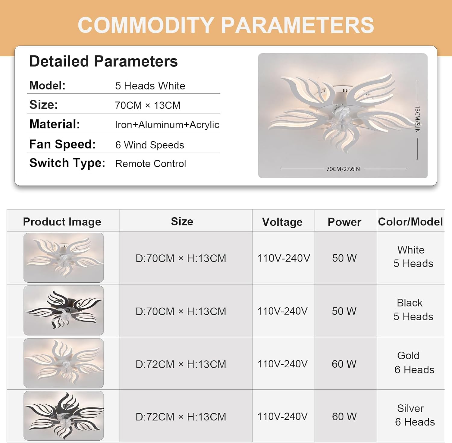 Ventilateur de plafond lustre LED — télécommande et application — vue 7