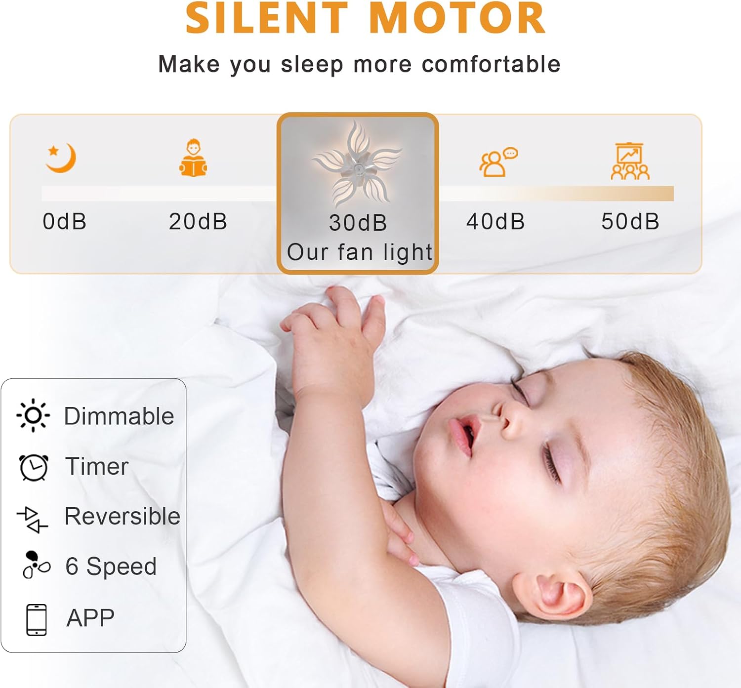 Ventilateur de plafond lustre LED — télécommande et application — vue 5