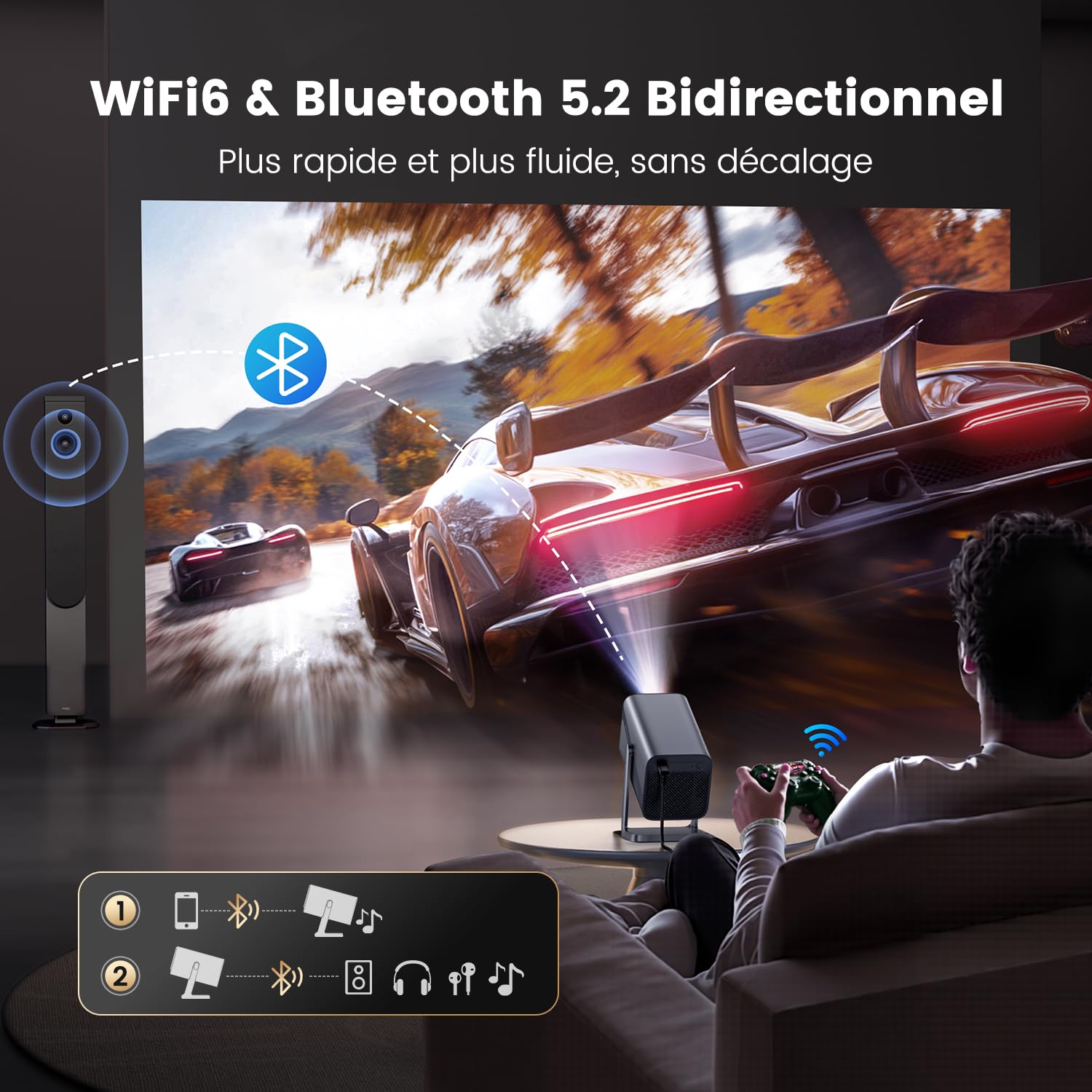 Vidéoprojecteur 4K Netflix Dolby autofocus keystone 30000 lumens WiFi
