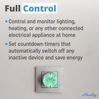 Prise connectée Matter WiFi 12A 2500W Type F mesure consommation