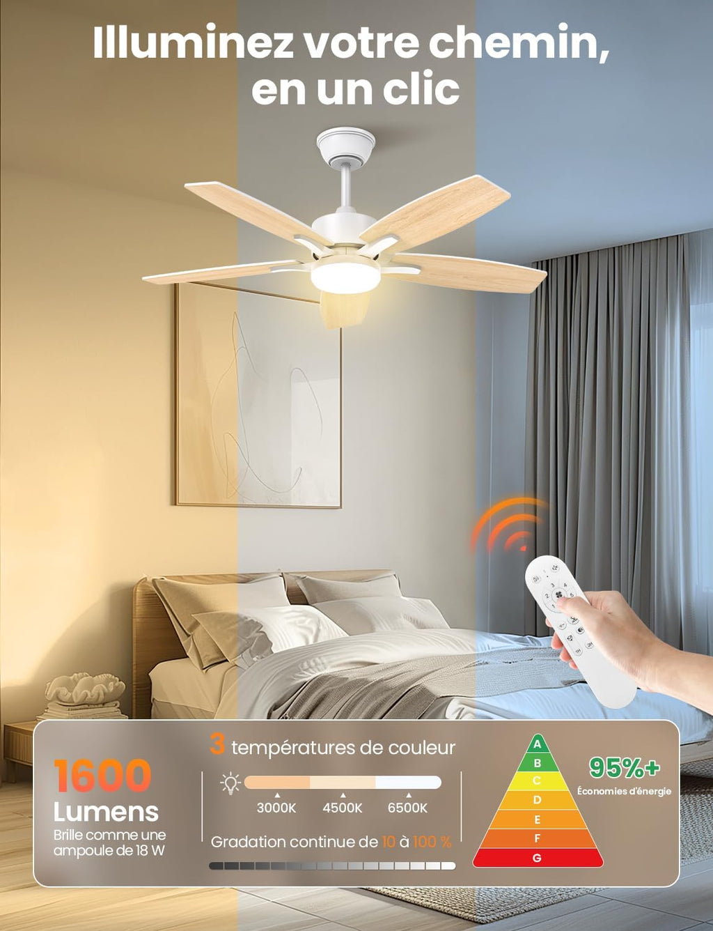 Ventilateur de plafond 106 cm LED télécommande — silencieux 20 dB — vue 3