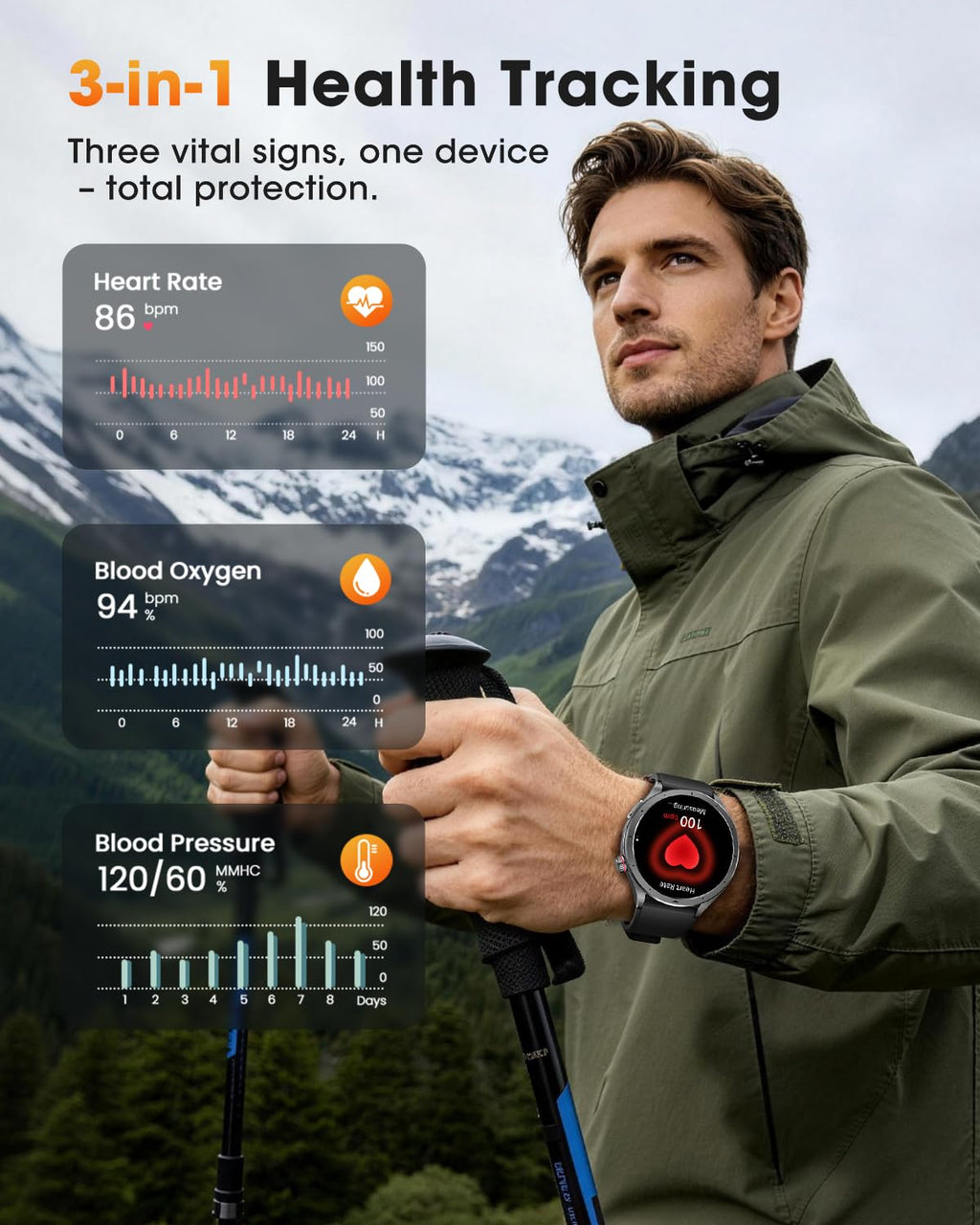 Montre connectée homme ECG HRV AI-GPT tension artérielle santé