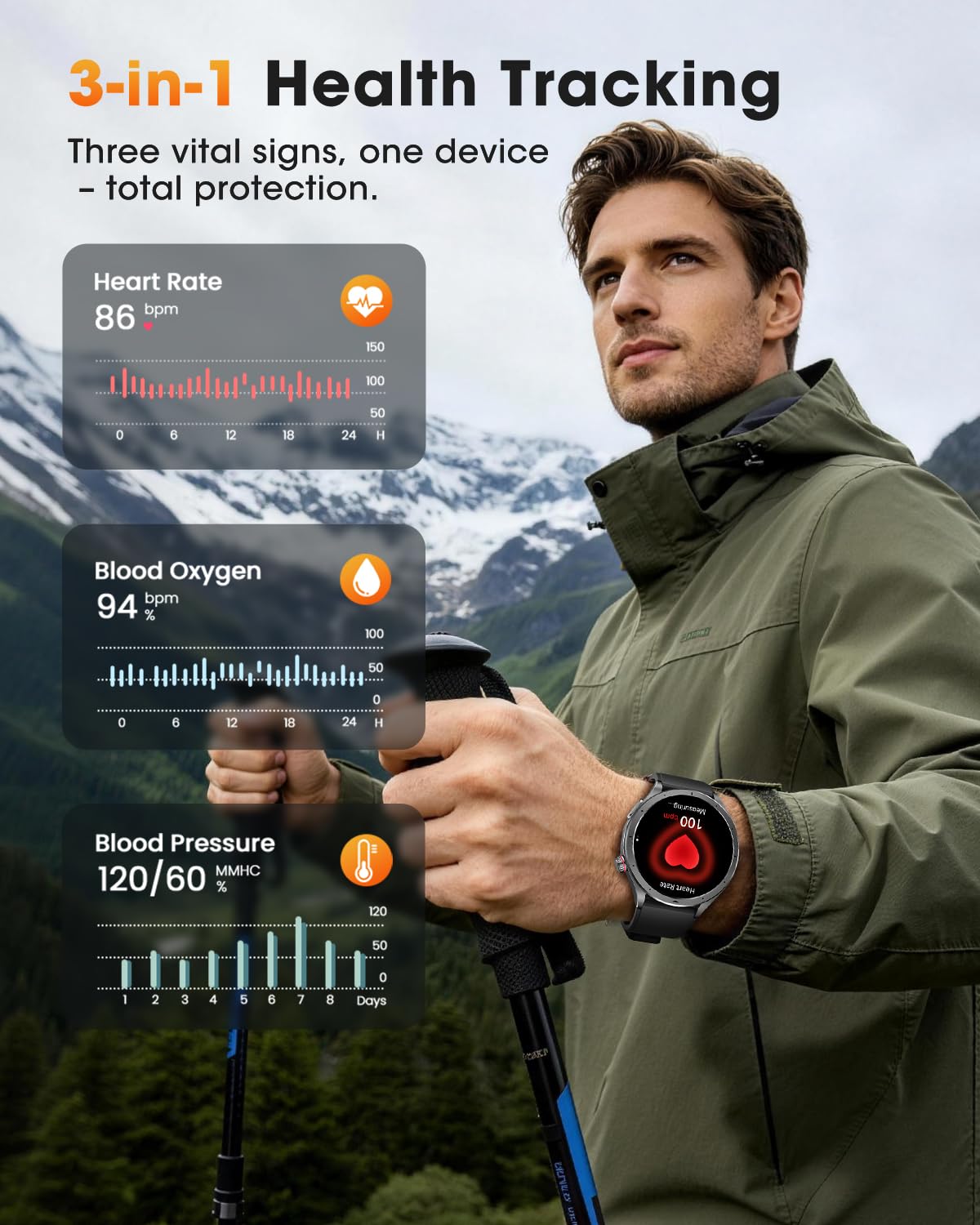 Montre connectée homme ECG HRV AI-GPT tension artérielle santé
