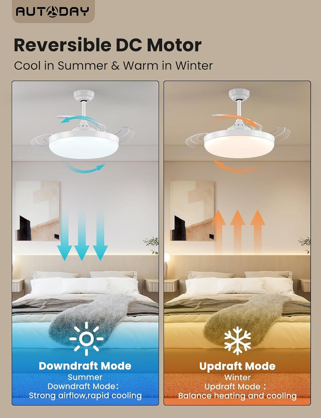 Ventilateur de plafond invisible pales rétractables — LED discret — vue 5