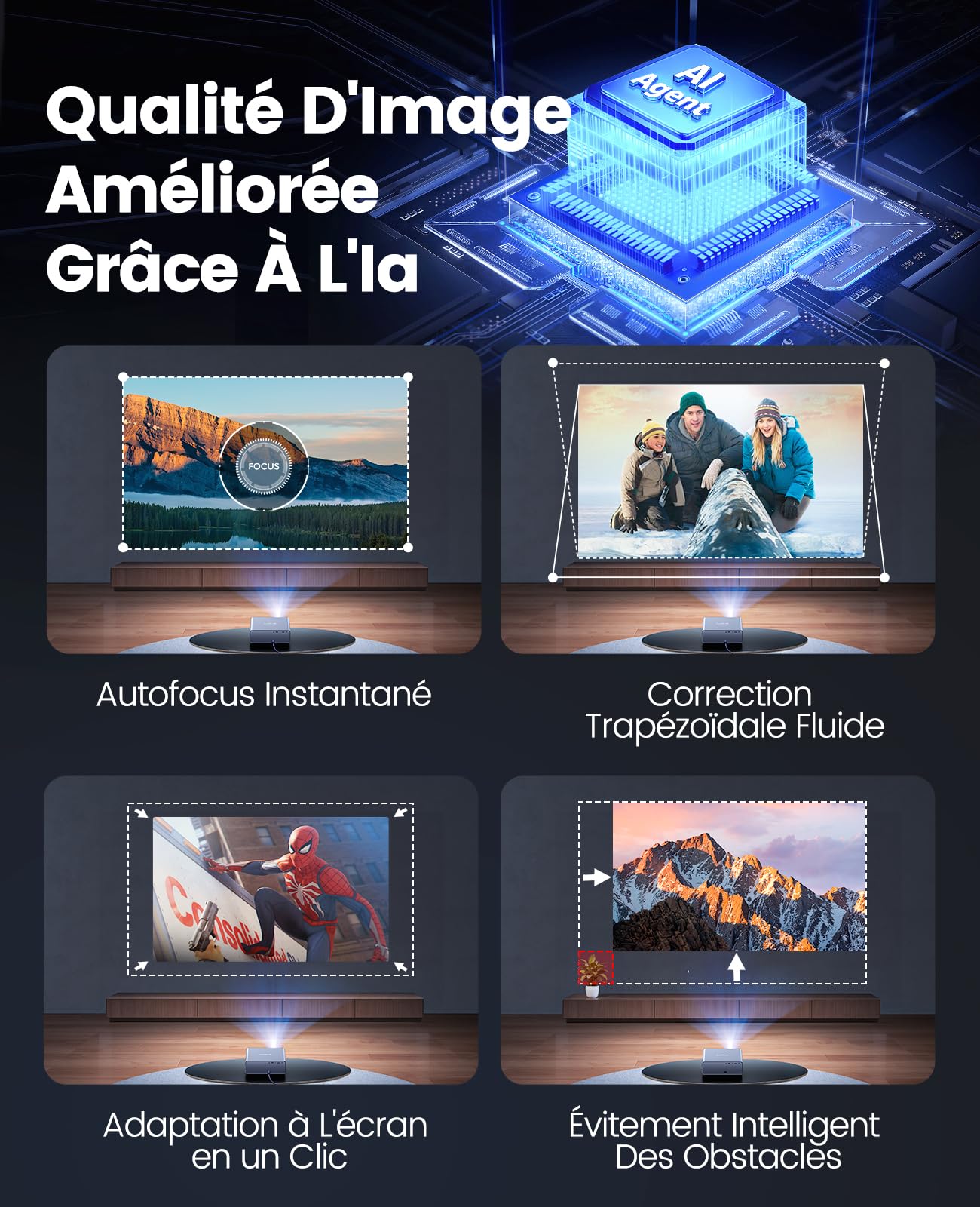 Vidéoprojecteur 4K 1000 ANSI Netflix Dolby Audio FHD intelligent
