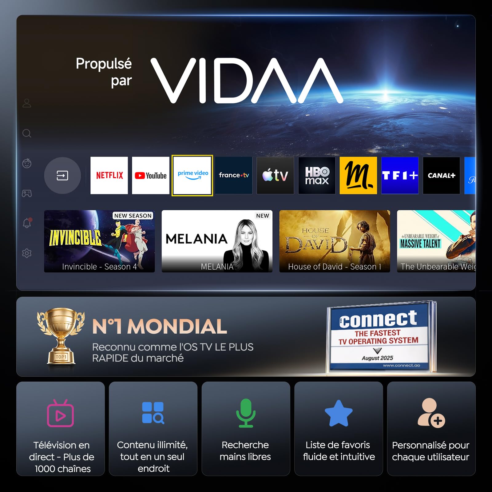 Vidéoprojecteur 4K VIDAA OS 1400 ANSI Dolby 36W ultra-rapide intelligent