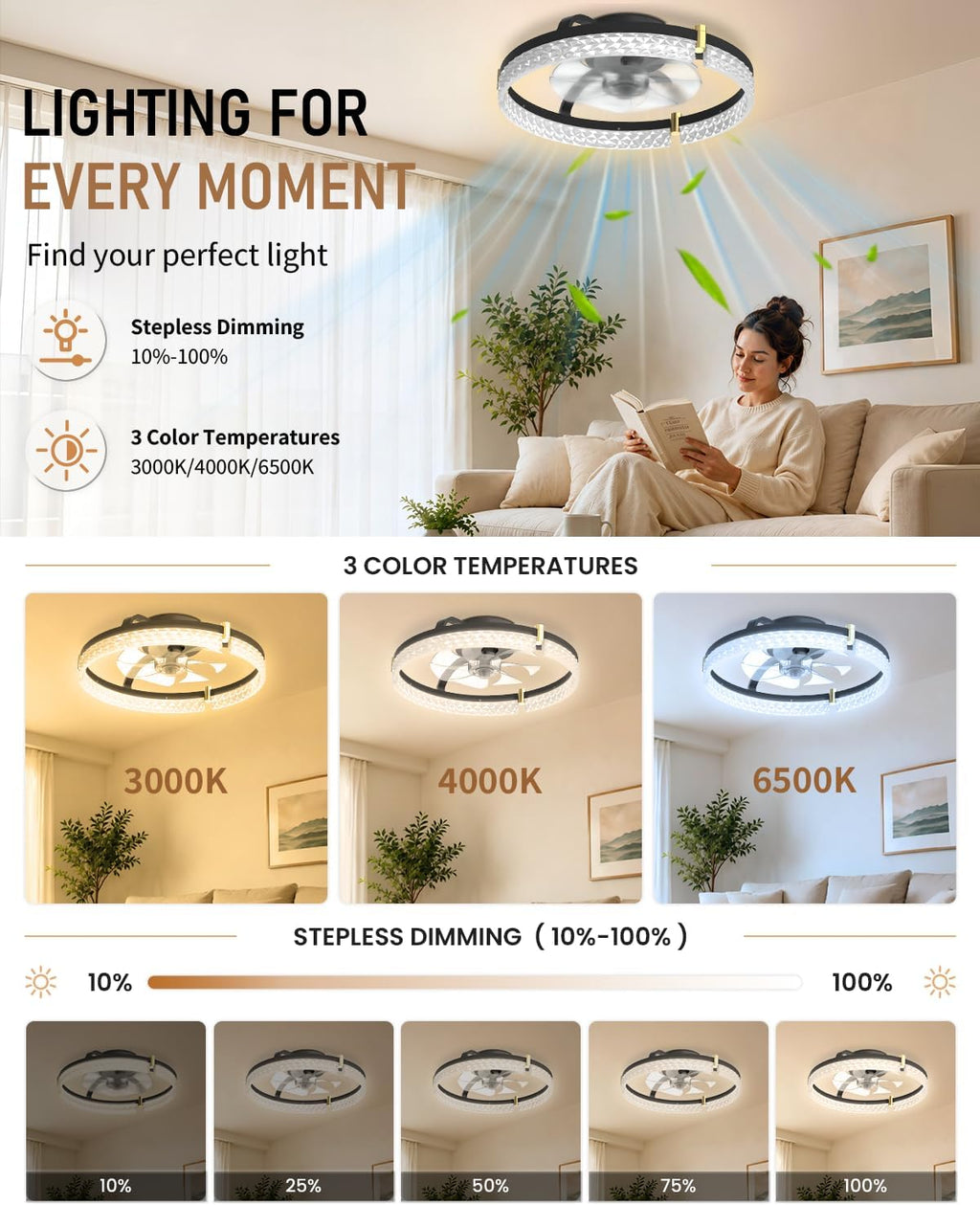 Ventilateur de plafond 48 cm avec lumière LED — petites chambres — vue 5
