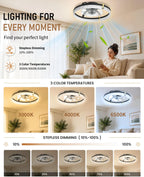 Ventilateur de plafond 48 cm avec lumière LED — petites chambres — vue 5