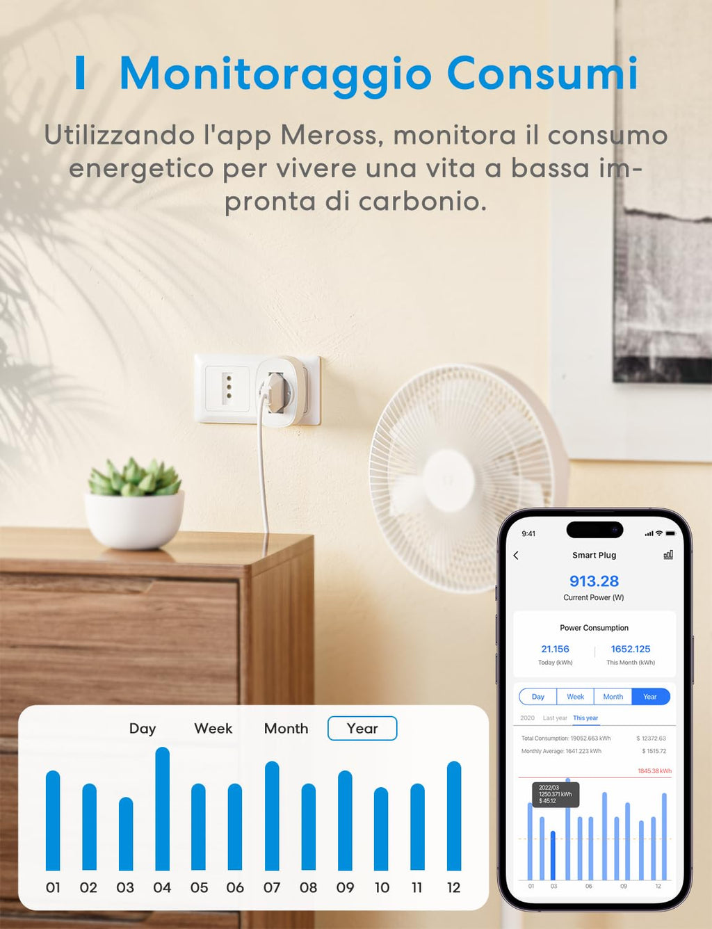 Prise intelligente WiFi italienne mesure consommation app compatible